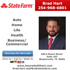 Brad Hart - State Farm Insurance Agent